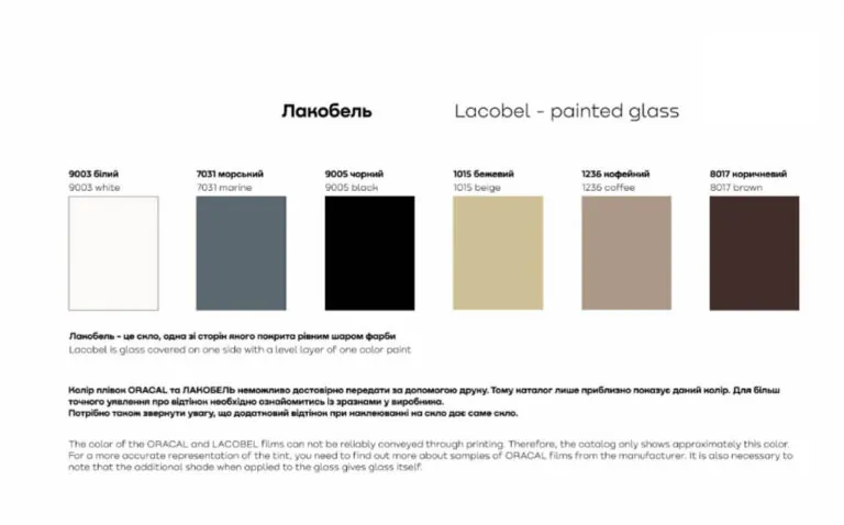 шафа київ вибір фасаду